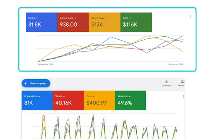android mobile app promotion, game promotion, app installs